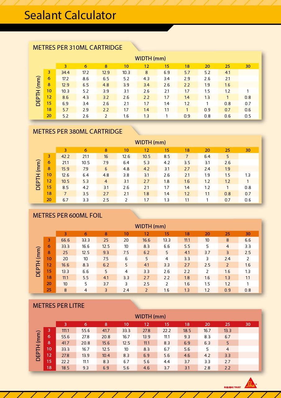 joint-sealing-calculator-application-support-sika-uk